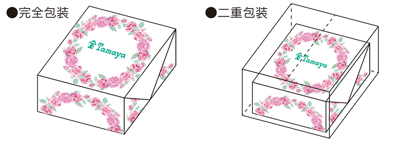 玉屋ラッピング（完全包装）